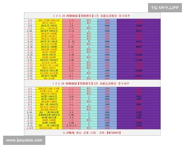 西甲联赛历年赛事数据分析与球队表现趋势研究